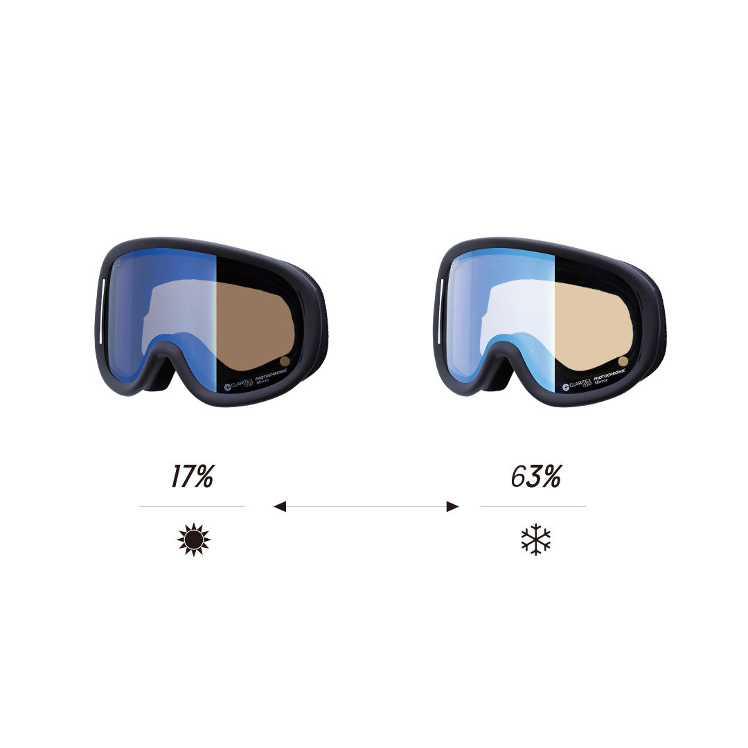 SUPE23-24 REVOLT 調光レンズ Blue Mirror/Clear Pho - スキー