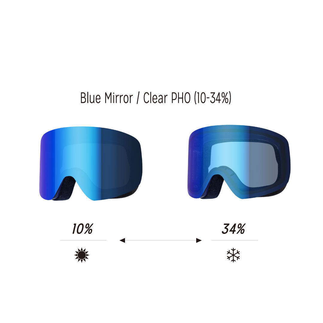 
                  
                    [ FLAMELESS ] Blue Mirror / Clear PHO
                  
                